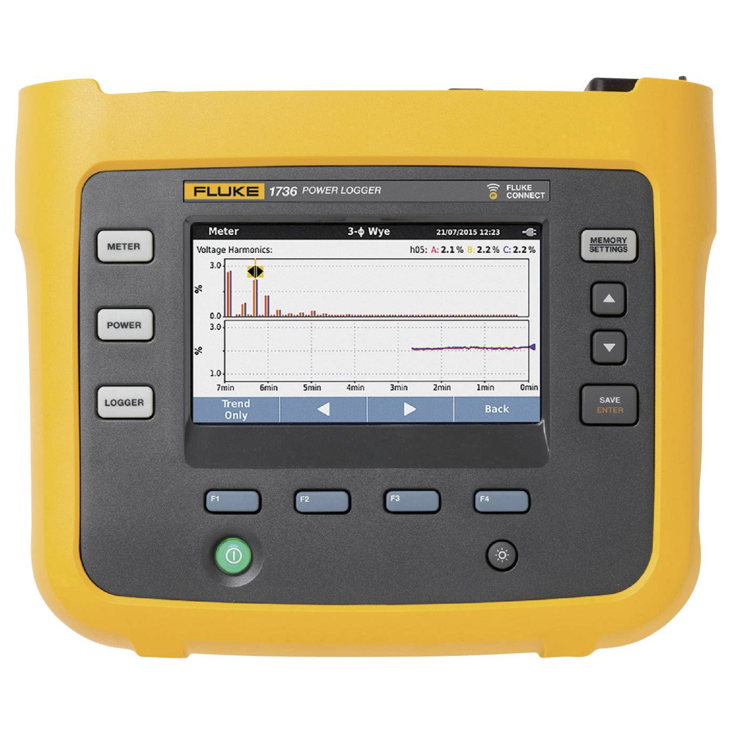 Fluke 1736 three-phase power logger for advanced energy monitoring and load analysis.