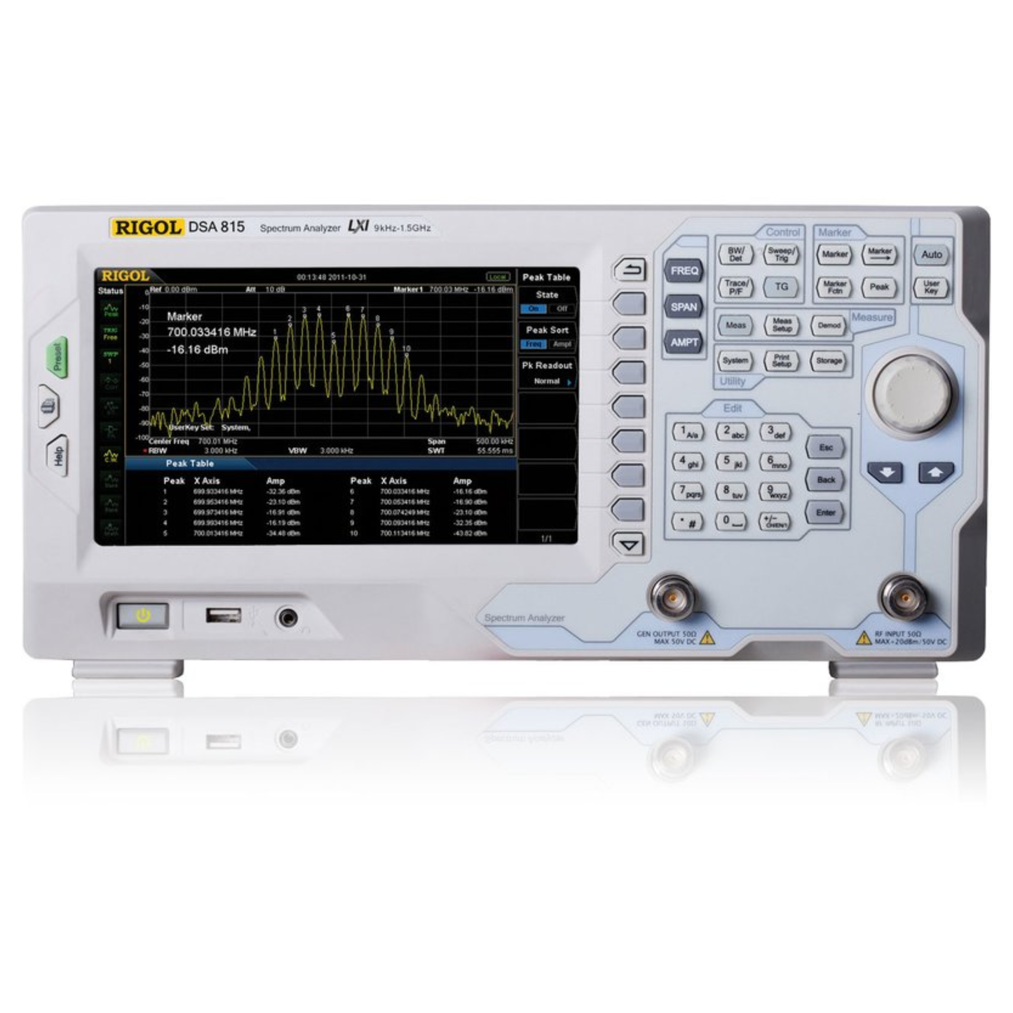 Rigol DSA815 RF spectrum analyzer for signal analysis and frequency measurement up to 1.5 GHz.