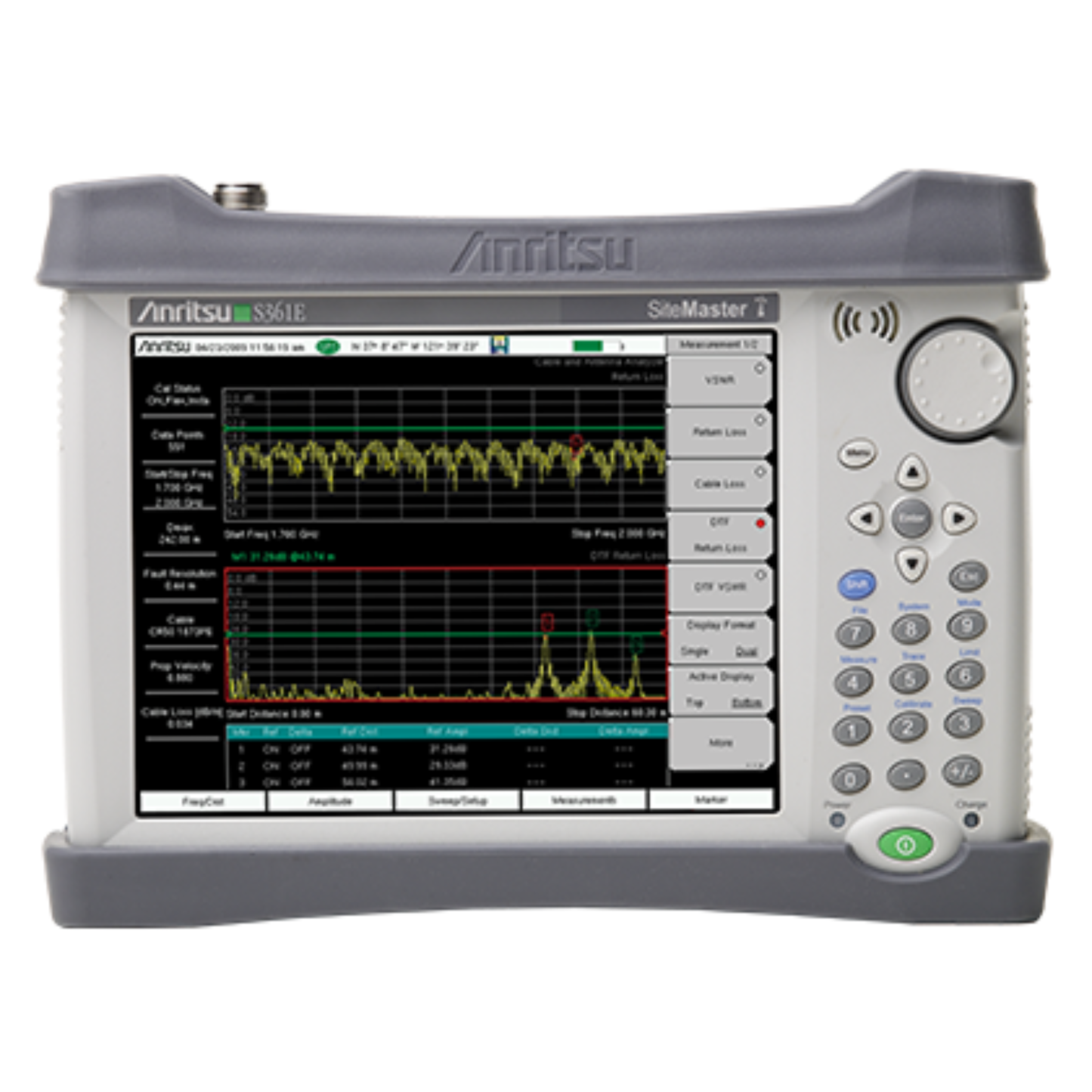 Anritsu S361E Site Master Cable & Antenna Analyzer - Ovento Systems